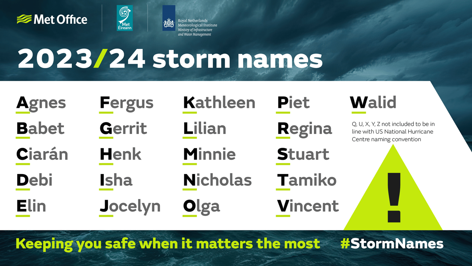 storms_main_graphic_small